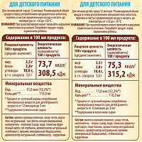 Коктейль молочный Три коровы Два кота клубника 2,5%